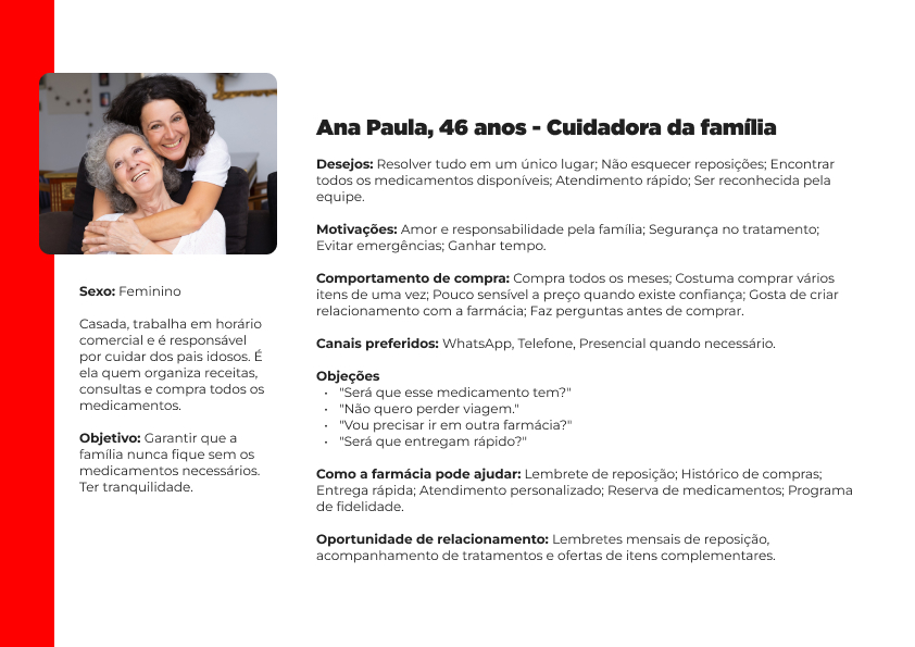 Persona - Ana Paula