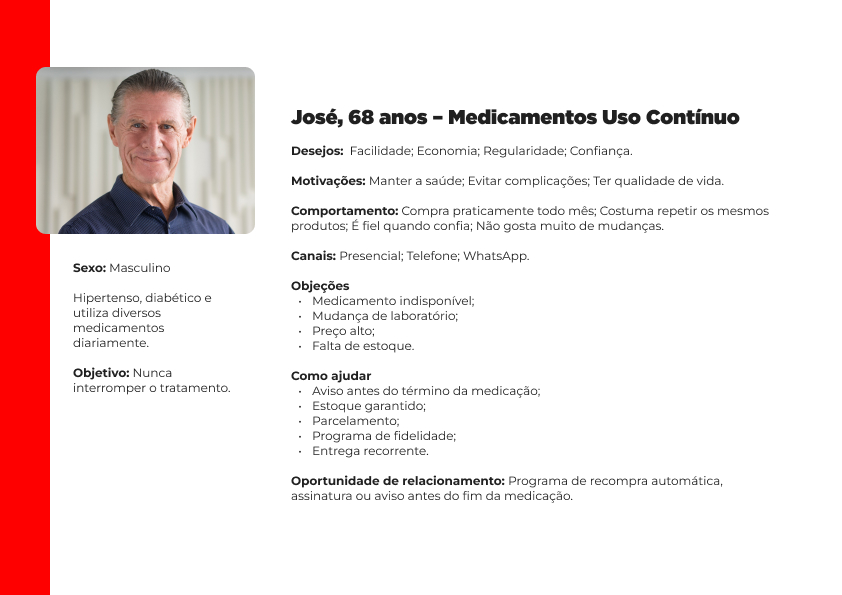 Persona - José