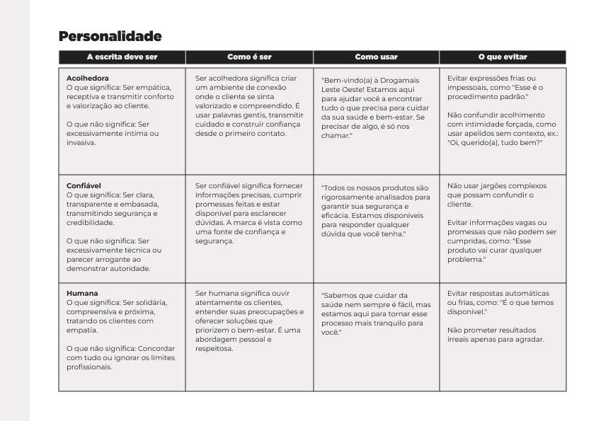 Personalidade